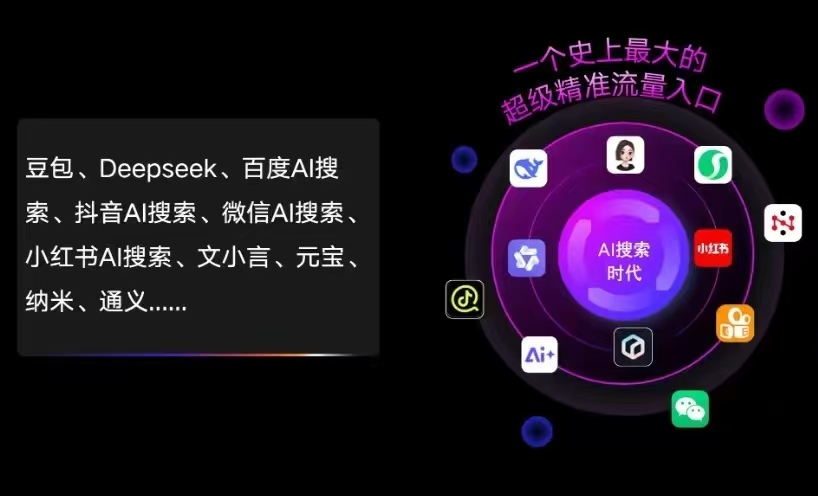 新兴区AI智能推广新玩法，抢占搜索时代免费精准客源