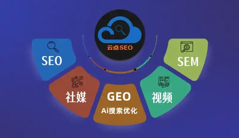 新兴区GEO优化：AI智能体时代取代SEO的全新内容优化逻辑