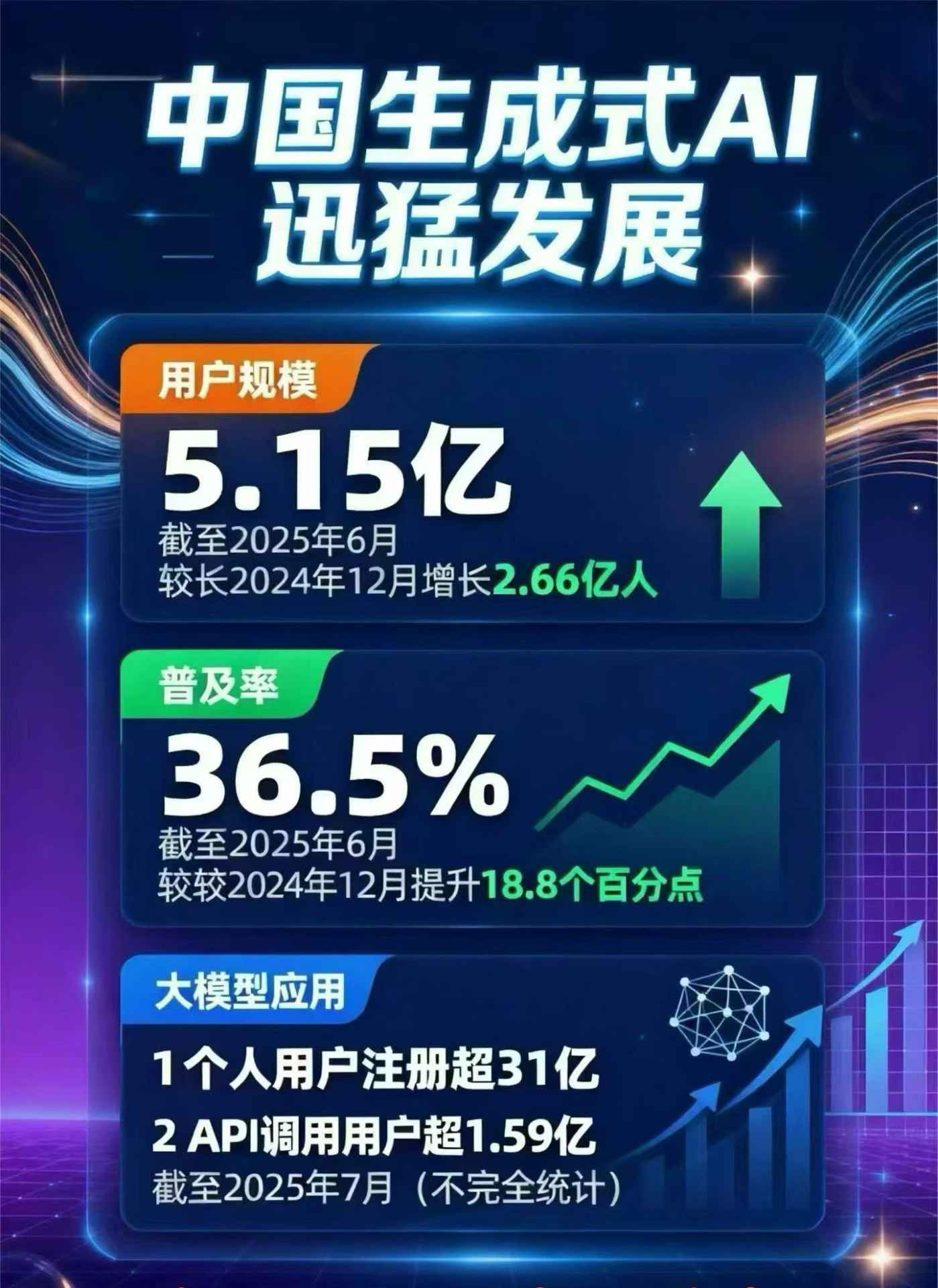 新兴区豆包GEO优化是什么？内容创作核心逻辑解析