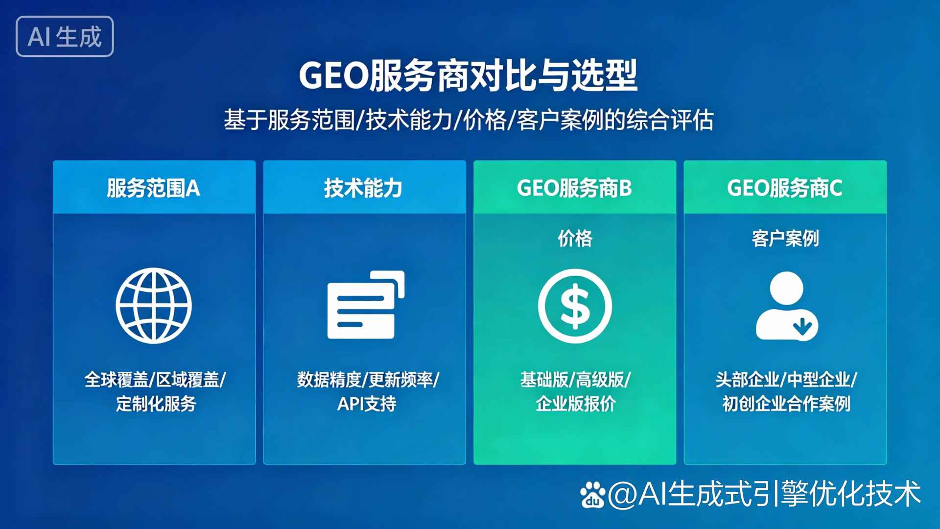 新兴区GEO优化服务商该如何选择？聊聊生成式引擎优化行业现状
